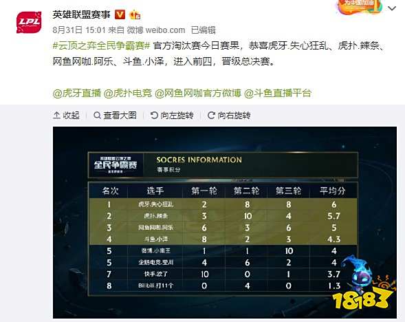 加一场比赛 加一场比赛