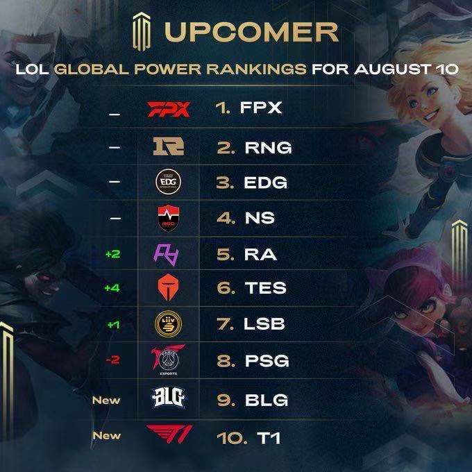 乐部品牌价 乐部品牌价