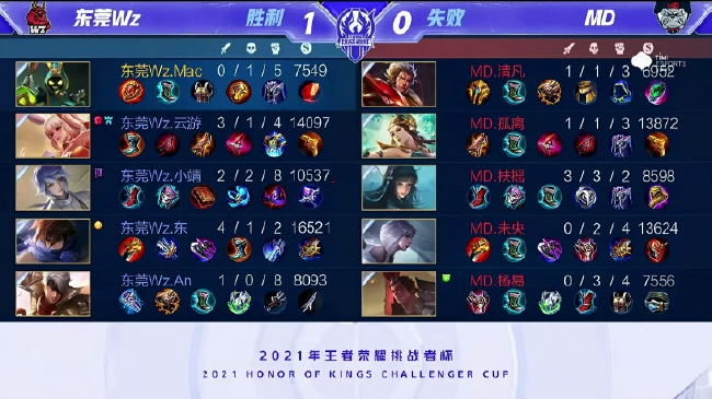 以本赛季欧 以本赛季欧