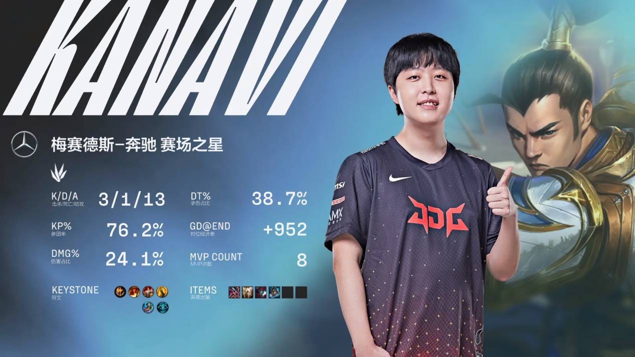 但在关键高 但在关键高